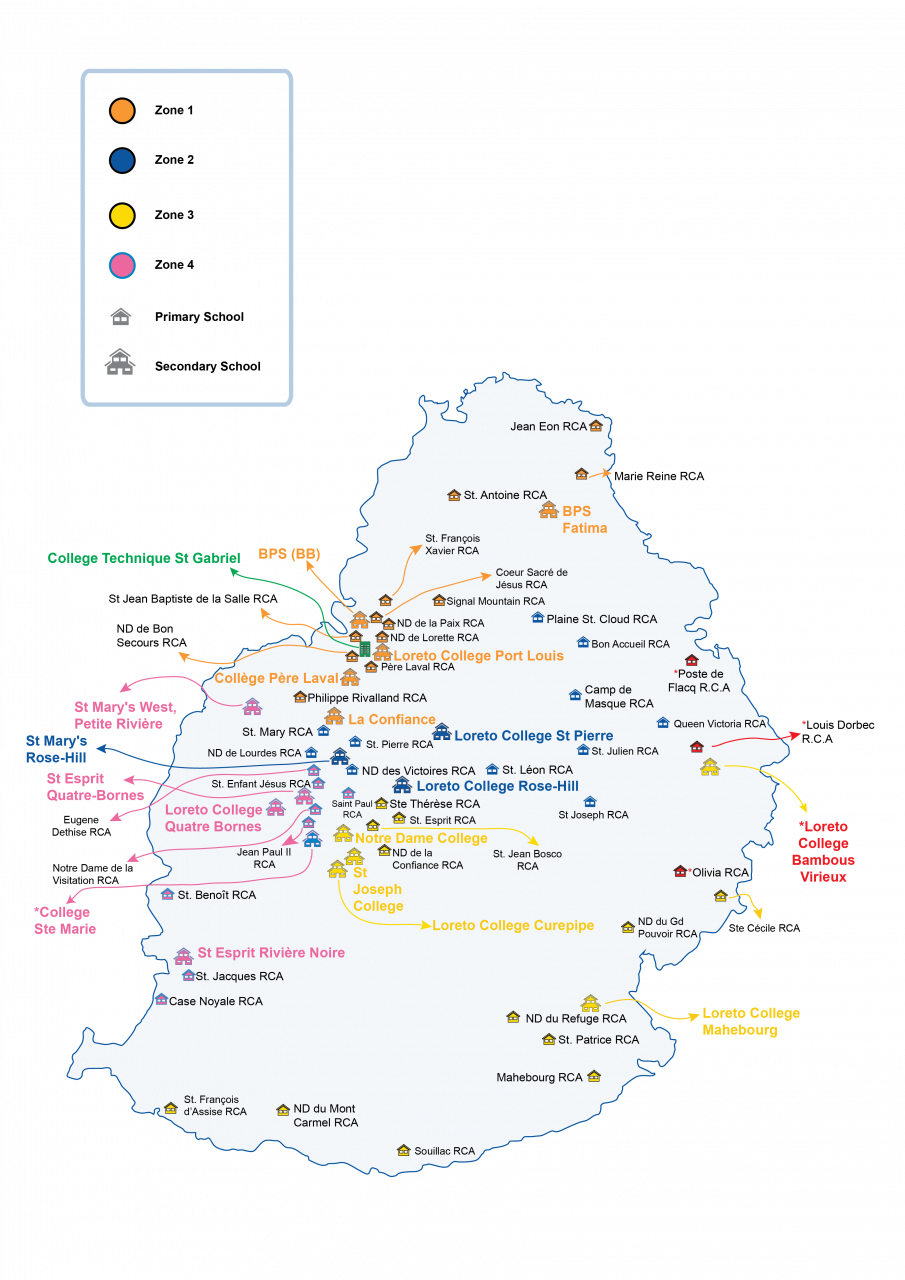 Loreto College Curepipe, Plaines Wilhems